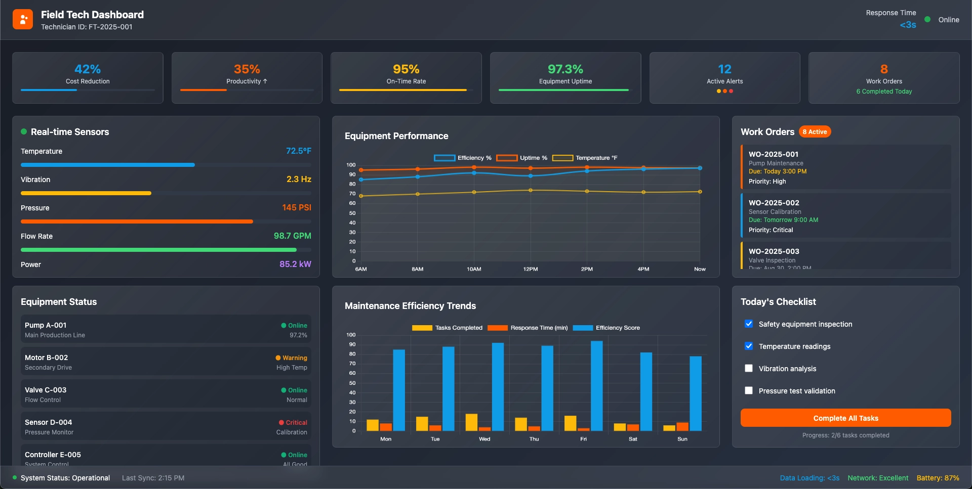 Industrial IoT Fleet Management System for German Manufacturing gallery 3